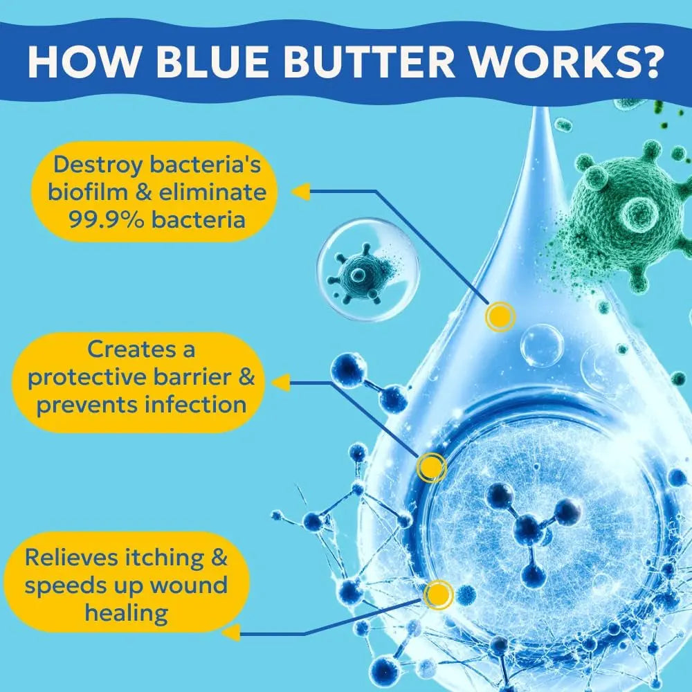 Forticept Blue Butter Hot Spot Gel for Dogs & Cats, Veterinary Skin Care 4 oz